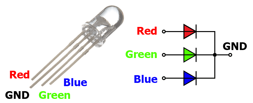 Схема подключения rgb светодиода